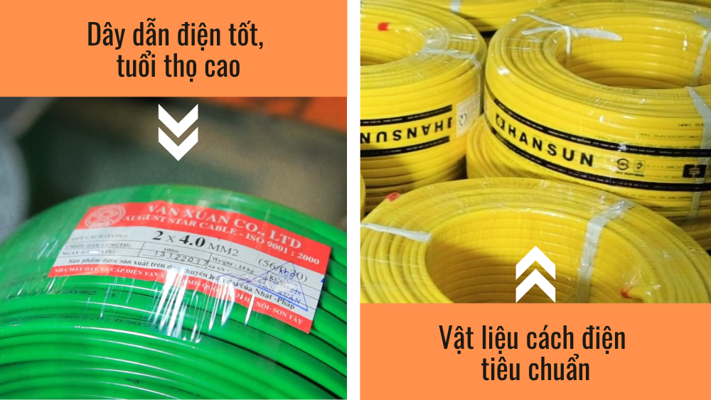 Nhung Dieu Can Xem Xet Truoc Khi Chon Day Dien Cho Gia Dinh