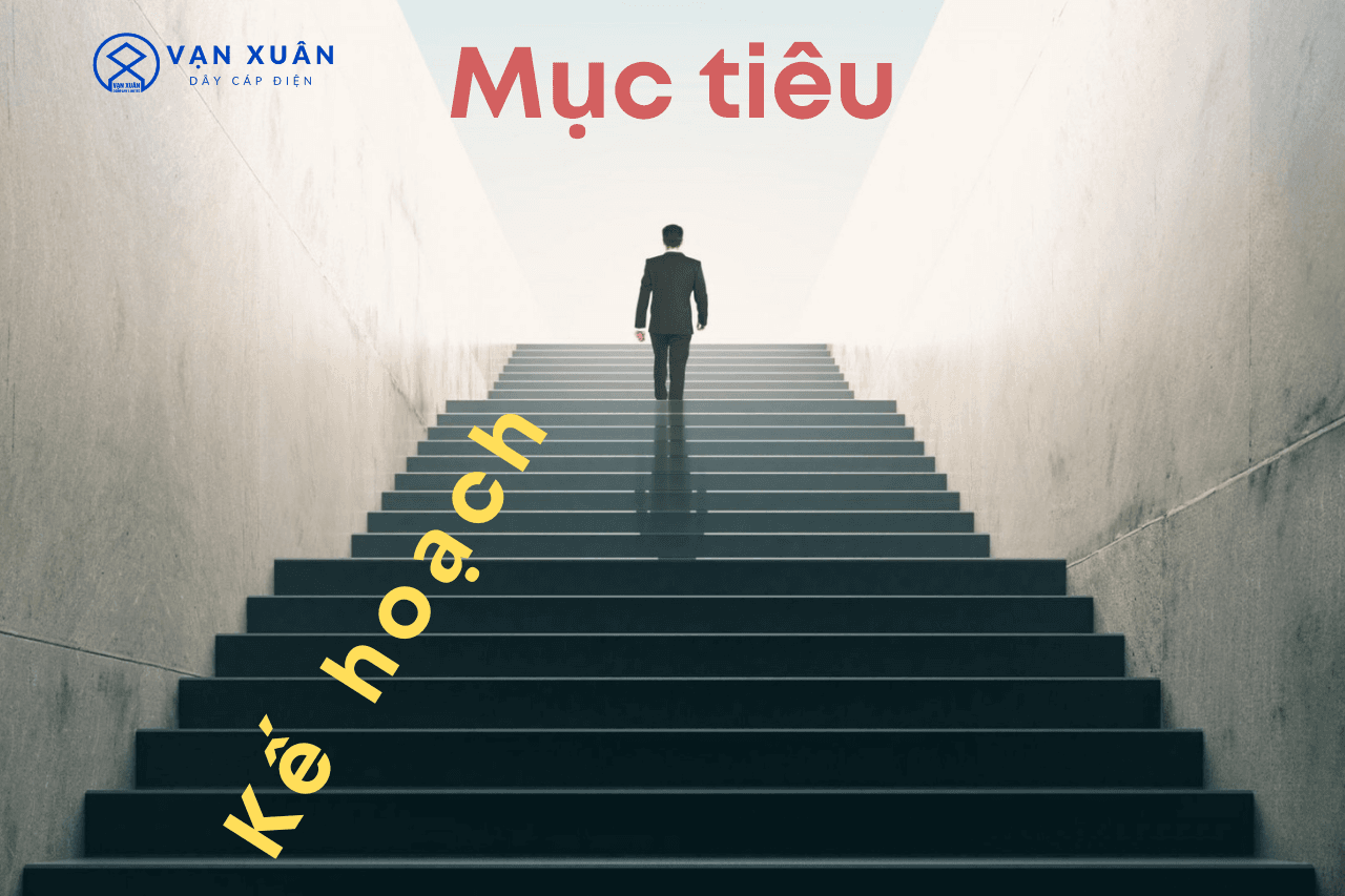 cach de dat duoc muc tieu voi ke hoach va chien luoc ro rang1
