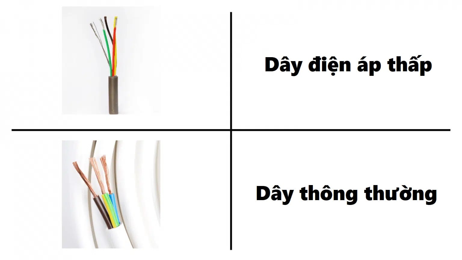 day dien ap thap khai niem va ung dung