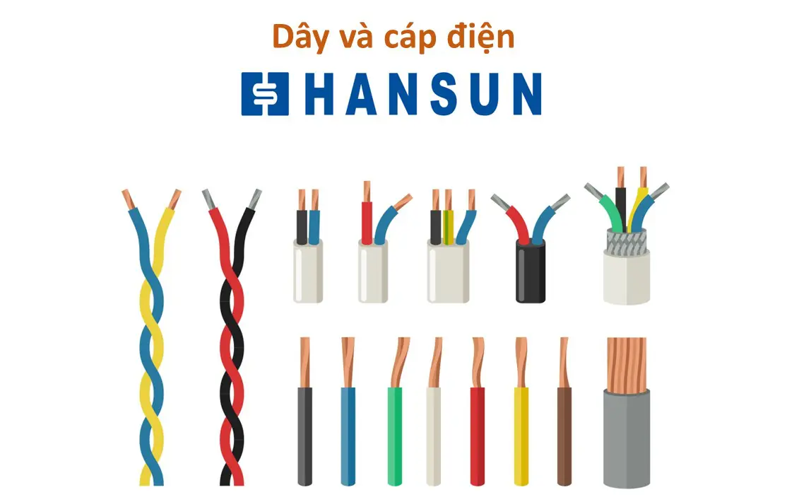 hansun 1