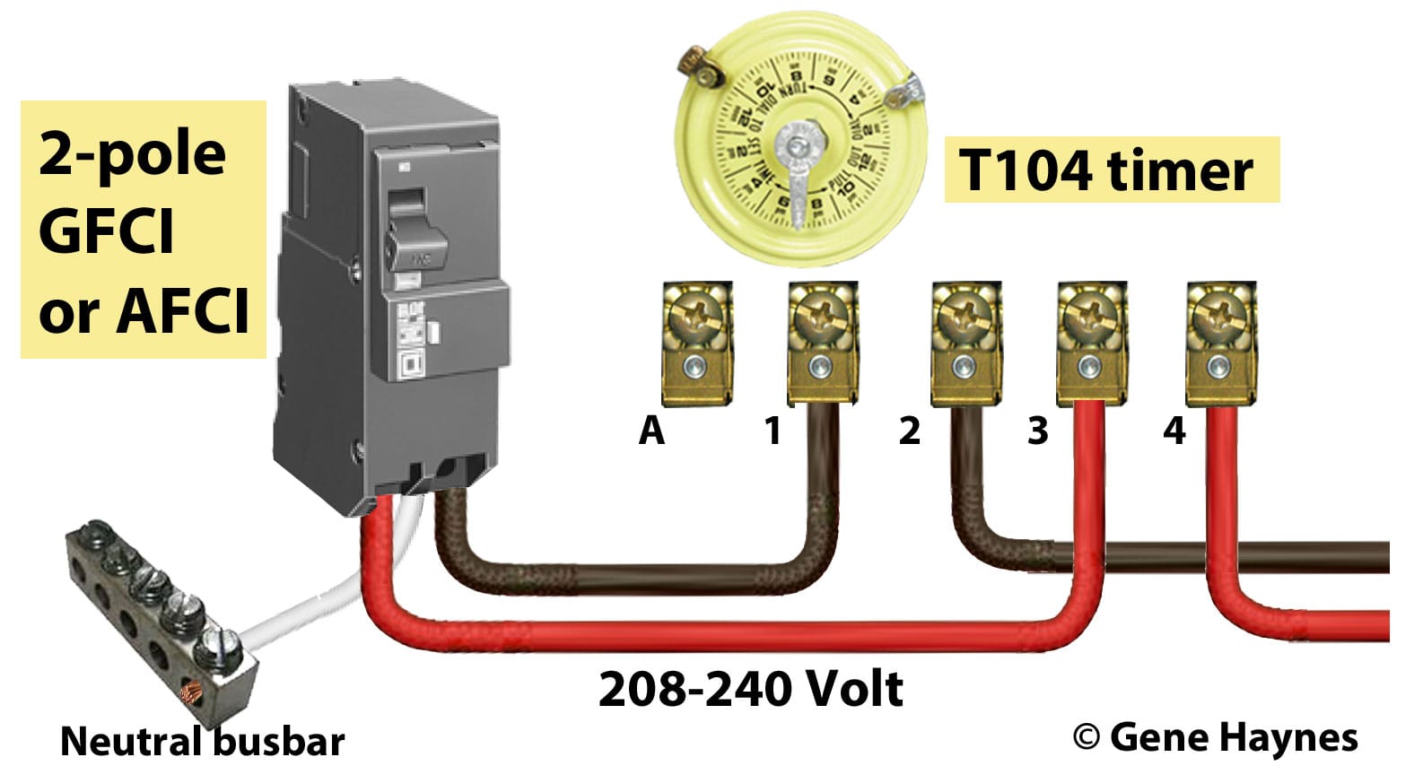 Hướng dẫn cách lắp đặt cầu dao GFCI hoặc AFCI/GFCI 3 huong dan cach lap dat cau dao gfci hoac afci gfci