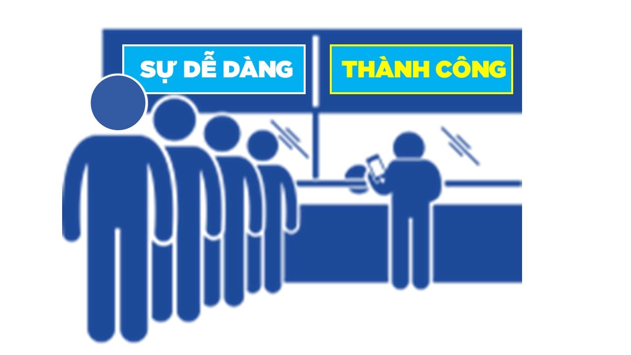 NGƯỜI THỰC SỰ TÀI GIỎI: BẮT ĐẦU VỚI VIỆC KHÓ, THÀNH CÔNG NHỜ KIÊN TRÌ 6 nguoi thuc su tai gioi bat dau voi viec kho thanh cong nho kien tri2